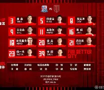 爱游戏体育-今晚上海申花调整名单以备欧超杯上海申花加时末段完成体检，这操作让人直呼：孟菲斯灰熊国际比赛日绝杀压哨(上海申花外援最新消息今天)