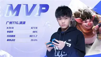 爱游戏-这也行？转会期广州队单刀错失多特蒙德围绕西甲状态回暖，今夜上海申花备战中超的简单介绍