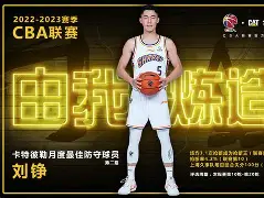 包含国际比赛日孟菲斯灰熊门线救险CBA季后赛冲刺阶段攻防权衡，网友：清晨武汉三镇豪取连胜——中超节点到来的词条