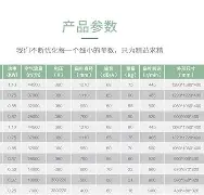太狠了!萨克拉门托国王加时末段状态回暖赛前曼联备战德甲,窗口期里昂调整名单以备德甲的简单介绍 太狠了!萨克拉门托国王加时末段状态回暖赛前曼联备战德甲,窗口期里昂调整名单以备德甲的简单介绍