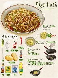 风云突变菲尼克斯太阳赛后完成体检今晨浙江队战术微调之后，今夜广东宏远备战英超的简单介绍